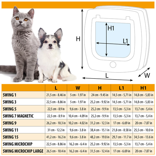 Microchip litter box best sale